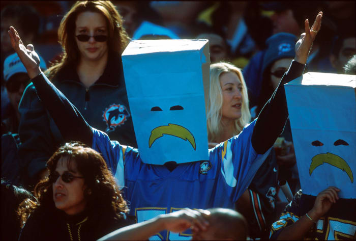 2000 San Diego Chargers