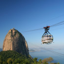 Study Abroad Reviews for Pangaea Innovators Program - Brazil, Summer