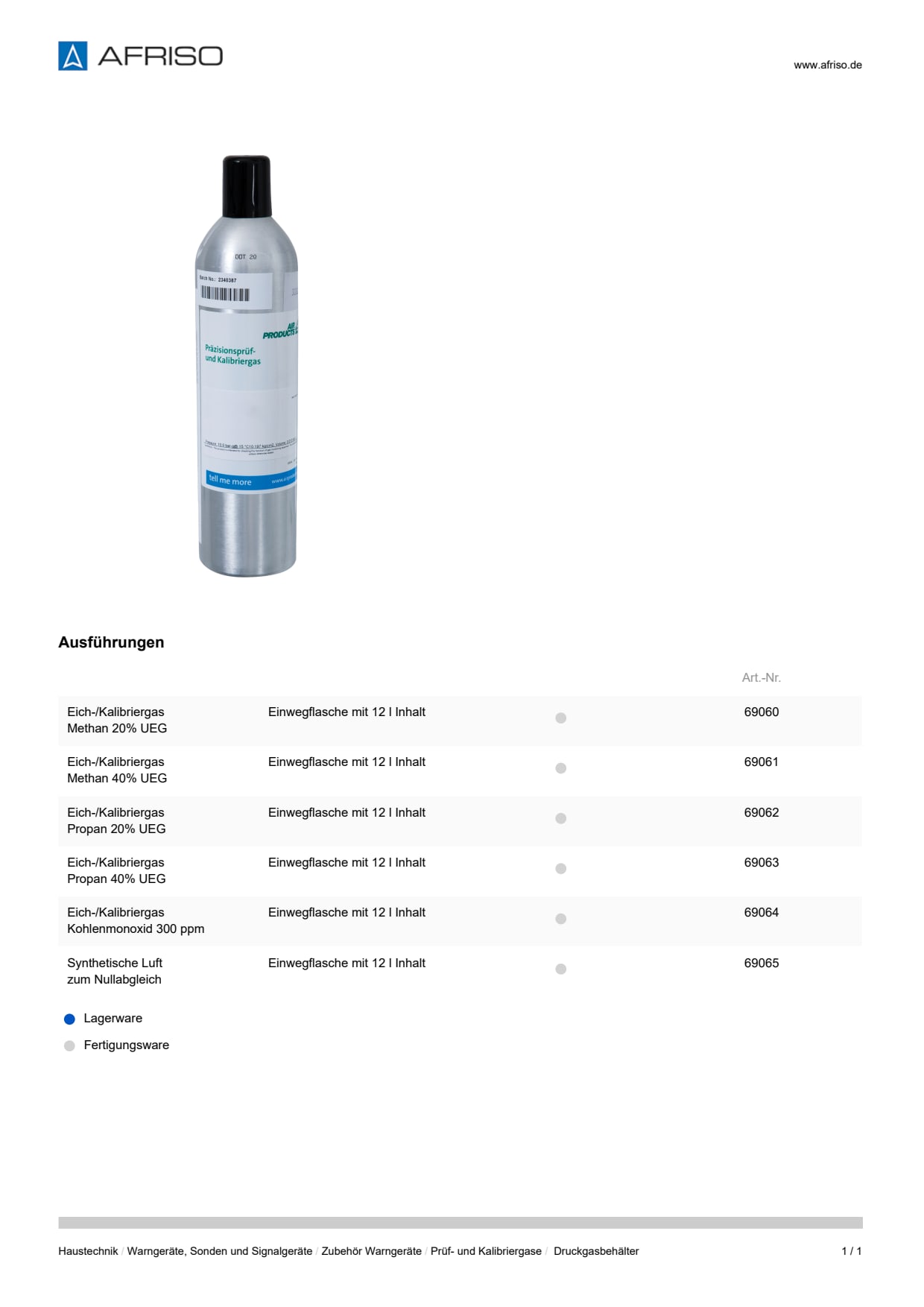 AFRISO_DATENBLATT_DRUCKGASBEHAELTER_P3138_DEU_CHE.PDF