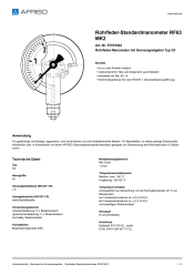AFRISO_ROHRFEDER-STANDARDMANOMETER-RF63-MK2-ROHRFEDER-MANOMETER-MIT-GRENZSIGNALGEBER-TY_87519302_DEU_DEU.PDF