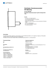 AFRISO_ROHRFEDER-CHEMIEMANOMETER-RF160CHGLY-ROHRFEDER-CHEMIEMANOMETER-TYP-D8-MIT-GLYZER_85273832_DEU_CHE.PDF
