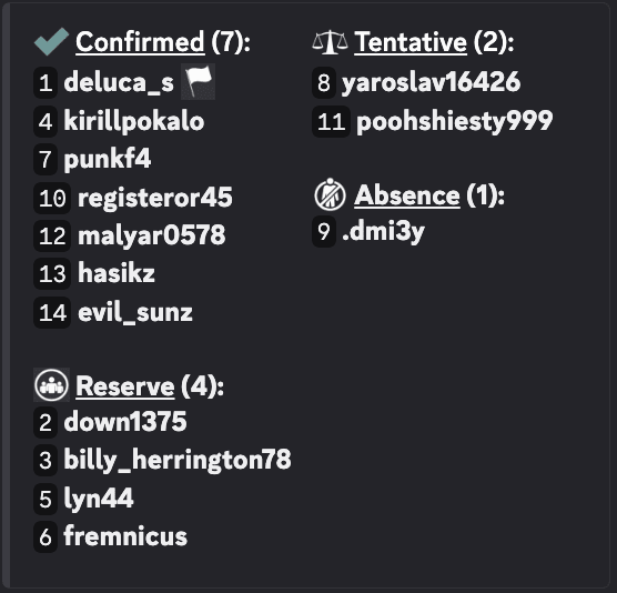 Automate Reserves By Priority Using Atomcal