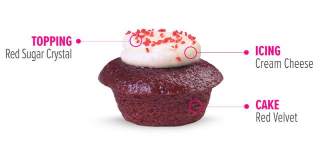 Red Velvet Cupcake Baked By Melissa