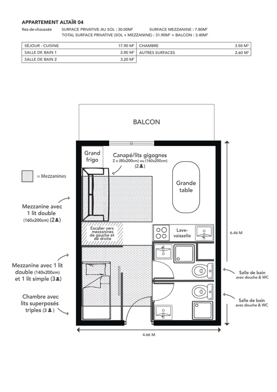 Appartement Risoul - Appart 04 - Super équipé - WIFI - 30m² - RDC - Pied des pistes 