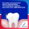 SENSODYNE - Sensitivity & Gum Οδοντόκρεμα για Ευαίσθητα Δόντια & Ούλα που Αιμορραγούν - 75ml