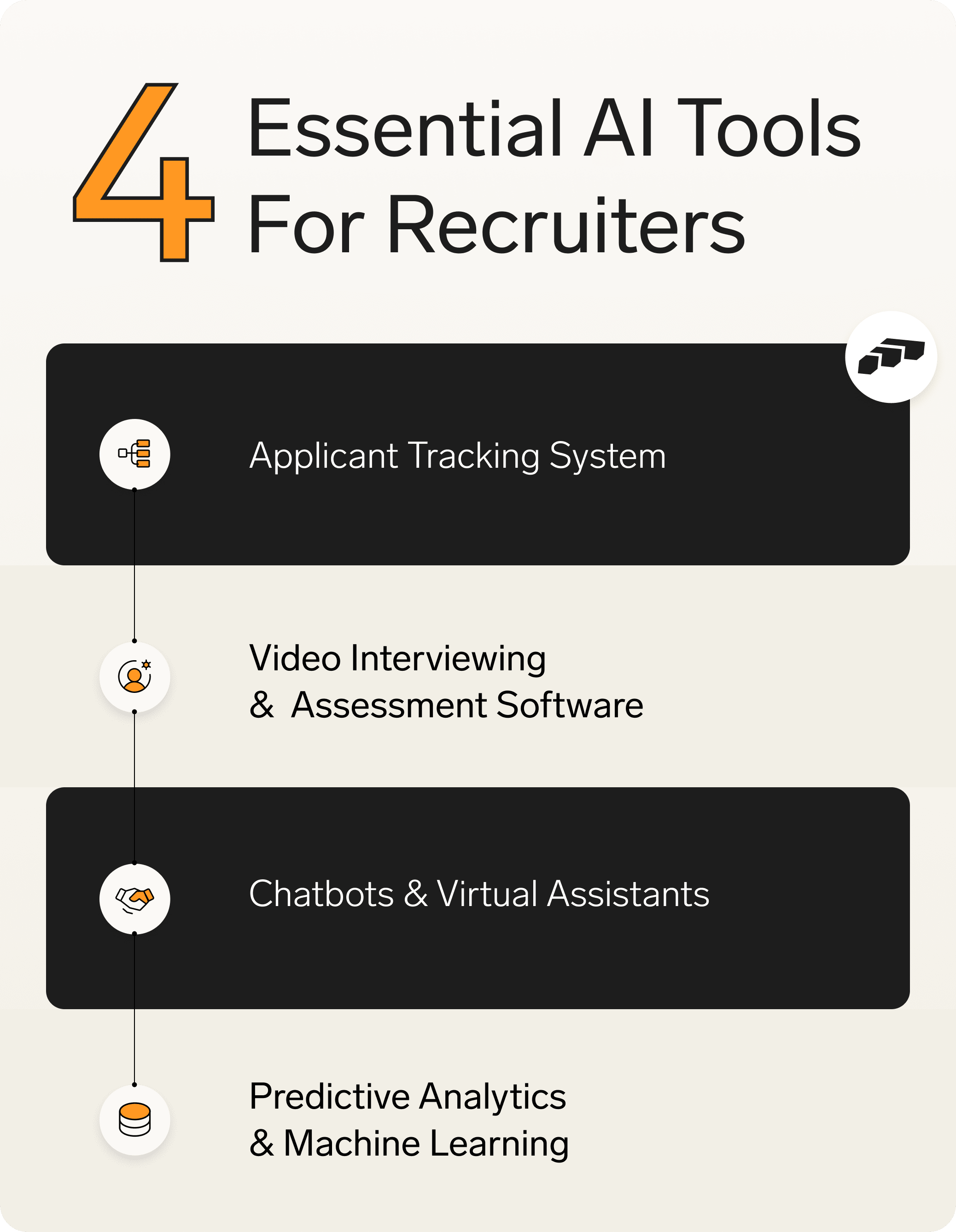AI tools for recruitment.