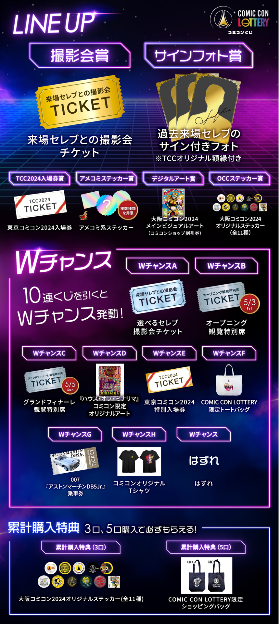 Comic Con Lottery with Luxurious Prizes