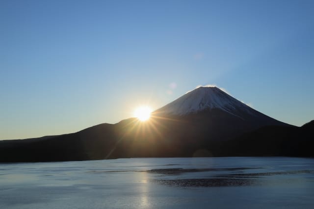 Lake Motosu