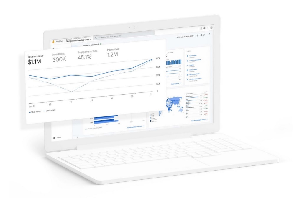 Image captured from:https://marketingplatform.google.com/about/analytics