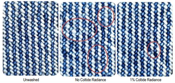 Fiber damage of cotton denim jeans after 10 washes with and without the use of Coltide Radiance. Fiber damage has been highlighted and is compared to an unwashed garment