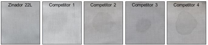 Fabric residues testing results