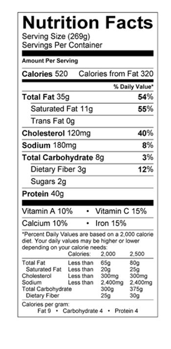 Nutrition Facts