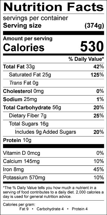 Nutrition Facts