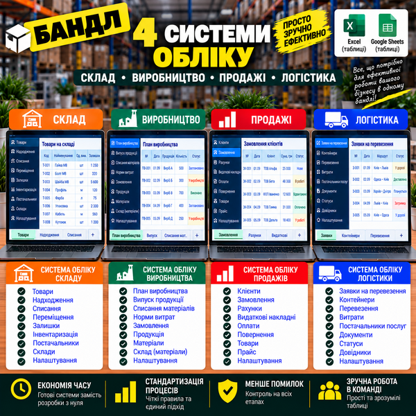 Системи обліку - склад, виробництво, продажі, логістика