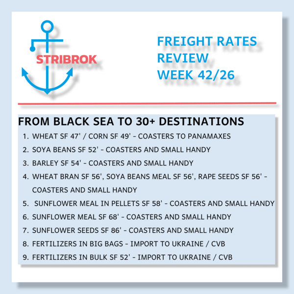 Freight Rates Review Week 42/26