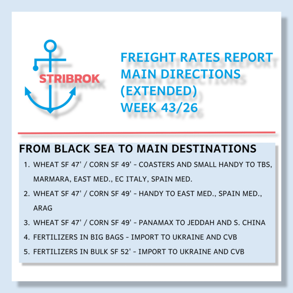 Freight Report - Main Directions (Extended) Week 43/26