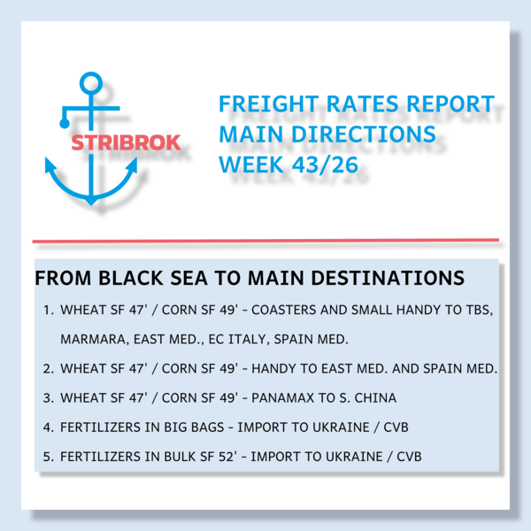 Freight rates at Black Sea - week 43/26 - wheat SF 47’ / corn SF 49’