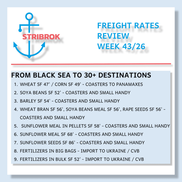 Freight Rates Review Week 43/26