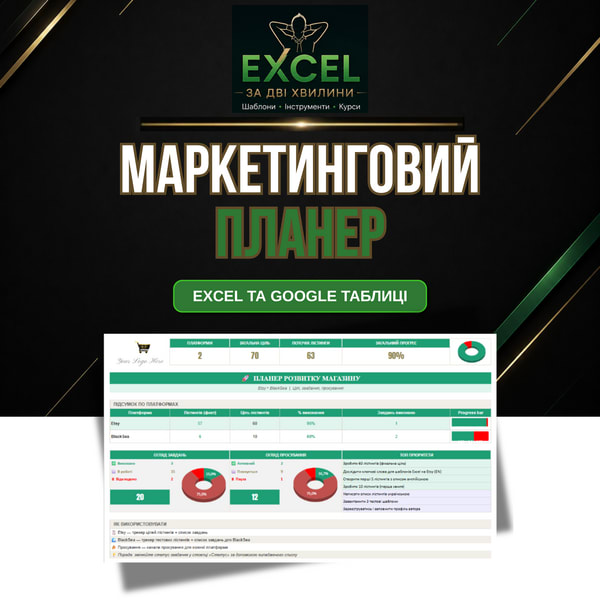 Планер розвитку магазину — Excel та Google Таблиці | Цілі, завдання, просування