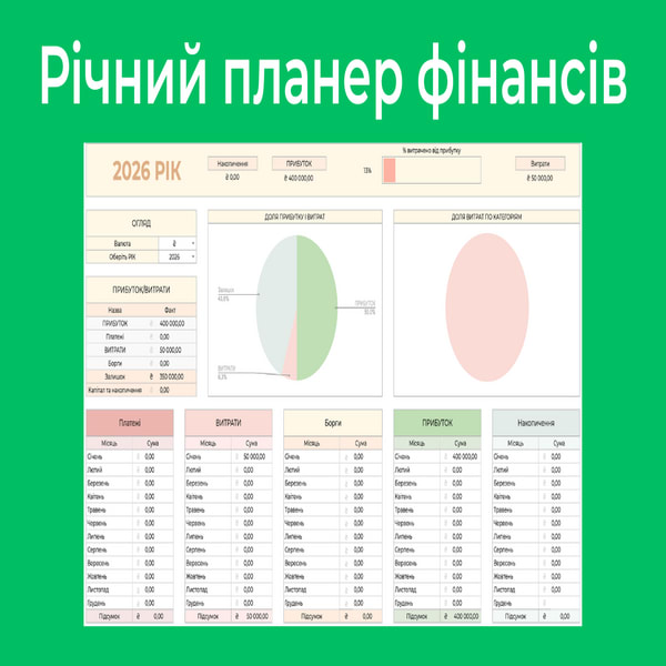 Річний Трекер Фінансів
