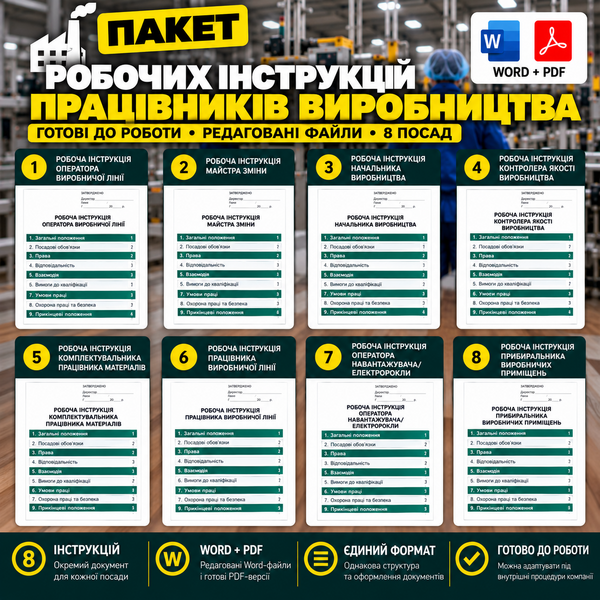 Пакет робочих інструкцій працівників виробництва