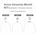 Arco Intraoral Superelastico Medio Niti Retangular (.017X.025) 0,43X0,63Mm Ref: 50.72.012 - Morelli