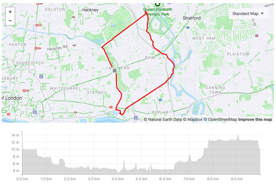 East London Running Route