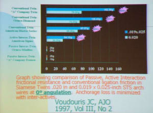 11 labhds - Eugenol