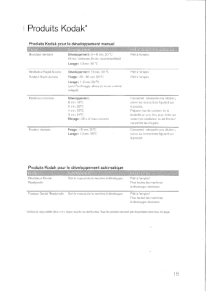 201507031512 invtub - Eugenol