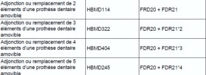 Cmu kt5qrx - Eugenol