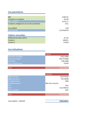 Calcul urssaf carcd qcpe0r - Eugenol