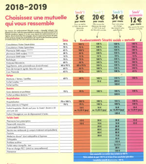 Capture d écran 2018 10 31 12.13 - Eugenol