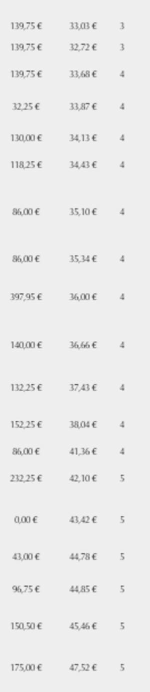 Capture d e cran 2015 02 25 22.29 - Eugenol