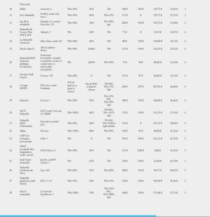 Capture d e cran 2015 02 25 23.03 - Eugenol