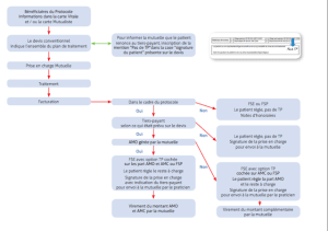 Capture d e cran 2015 03 16 20.36 - Eugenol