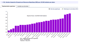 Capture d e cran 2015 04 26 13.32 - Eugenol