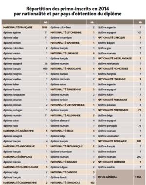 Capture d e cran 2015 04 27 22.41 - Eugenol