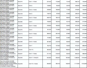 Capture d e cran 2015 04 28 17.41 - Eugenol