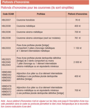 Capture d e cran 2016 01 08 14.08 - Eugenol