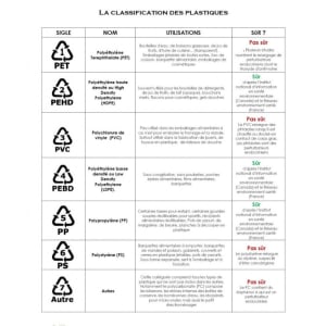 Capture plein écran 19032019 132858 - Eugenol