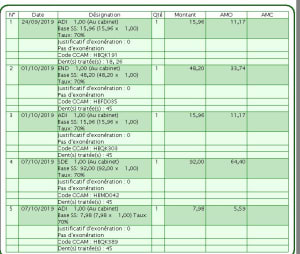 Capture uxyf7p - Eugenol