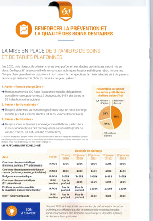 Convention dentaire 8 fhr3yh - Eugenol