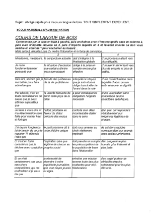 Cours de l ena srs71s - Eugenol