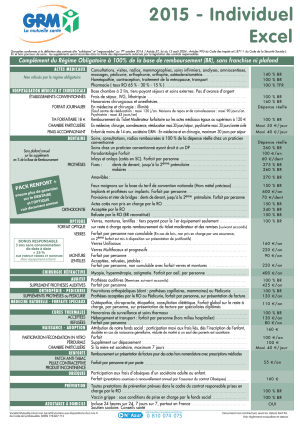 Excel rprhns - Eugenol