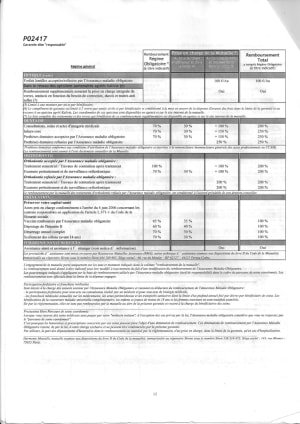 Harmonie tableau contrat responsable ec5sqk - Eugenol
