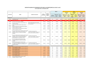L1749 pj3 tableau des actes cmucacs version tarifs olwmno - Eugenol
