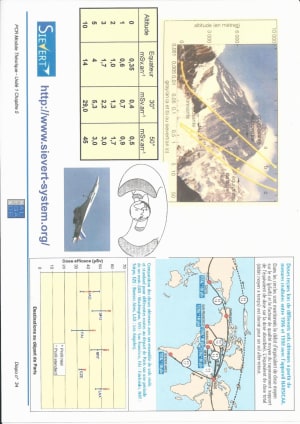 Radioprotection pgyjrt - Eugenol