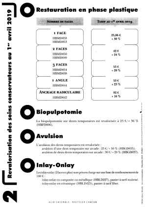 Revalorisations2merde mk8nfm - Eugenol