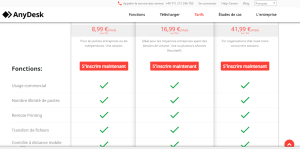 Anydesk tarif nuexwn - Eugenol