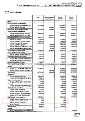 Bilan idee prevention 2012 ndhwng - Eugenol